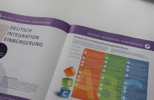 Blick in das VHS-Programmheft 