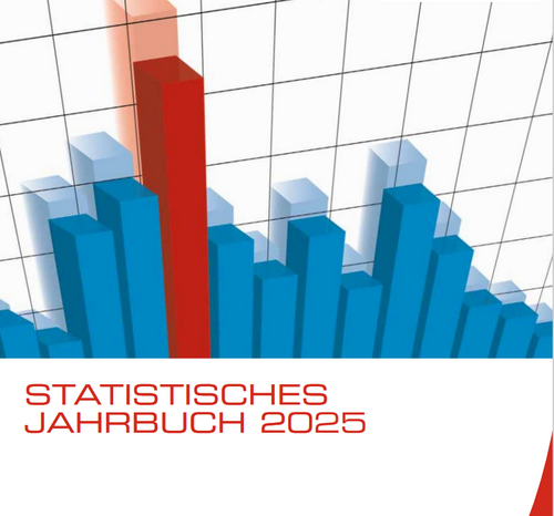 Titelbild Statistisches Jahrbuch