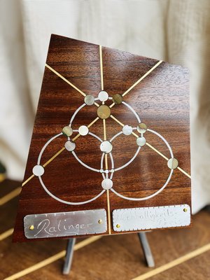 Nachhaltigkeitspreis der Stadt Ratingen