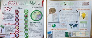 Poster von Schülerinnen und Schülern erstellt zum Zusammenhang von Ernährung und Klimaschutz.